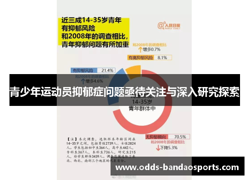 青少年运动员抑郁症问题亟待关注与深入研究探索