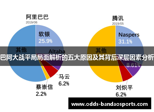 巴阿大战平局局面解析的五大原因及其背后深层因素分析