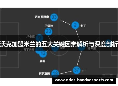 沃克加盟米兰的五大关键因素解析与深度剖析
