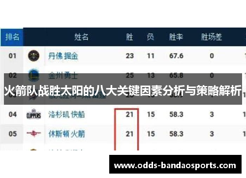 火箭队战胜太阳的八大关键因素分析与策略解析
