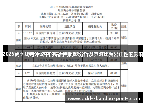 2025赛季裁判评议中的错漏判问题分析及其对比赛公正性的影响