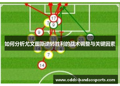 如何分析尤文图斯逆转胜利的战术调整与关键因素
