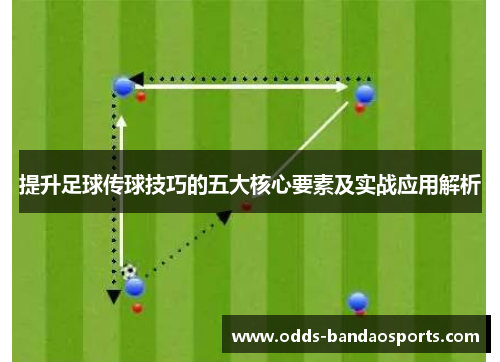 提升足球传球技巧的五大核心要素及实战应用解析