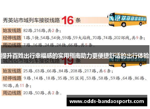 提升百姓出行幸福感的实用指南助力更便捷舒适的出行体验