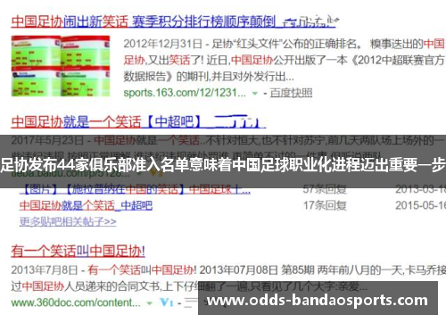 足协发布44家俱乐部准入名单意味着中国足球职业化进程迈出重要一步