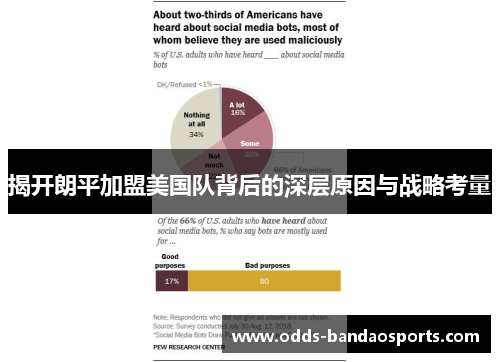 揭开朗平加盟美国队背后的深层原因与战略考量