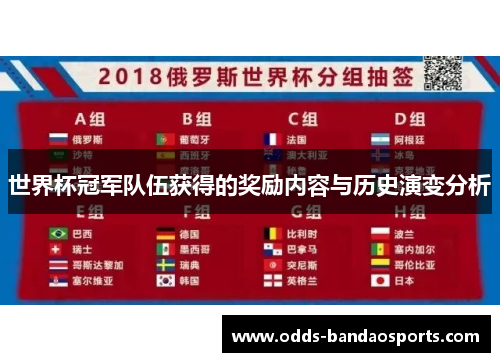 世界杯冠军队伍获得的奖励内容与历史演变分析