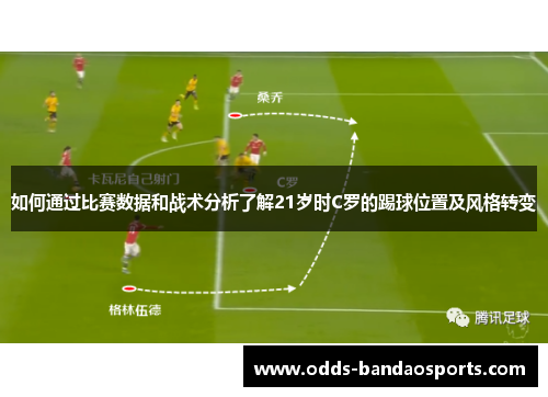 如何通过比赛数据和战术分析了解21岁时C罗的踢球位置及风格转变