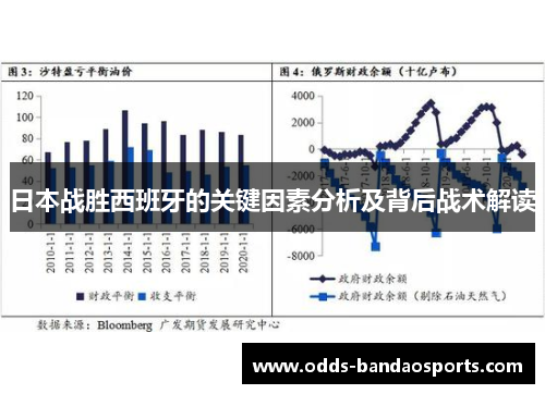 日本战胜西班牙的关键因素分析及背后战术解读