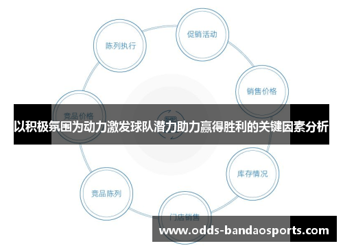 以积极氛围为动力激发球队潜力助力赢得胜利的关键因素分析