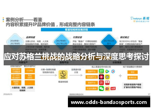 应对苏格兰挑战的战略分析与深度思考探讨